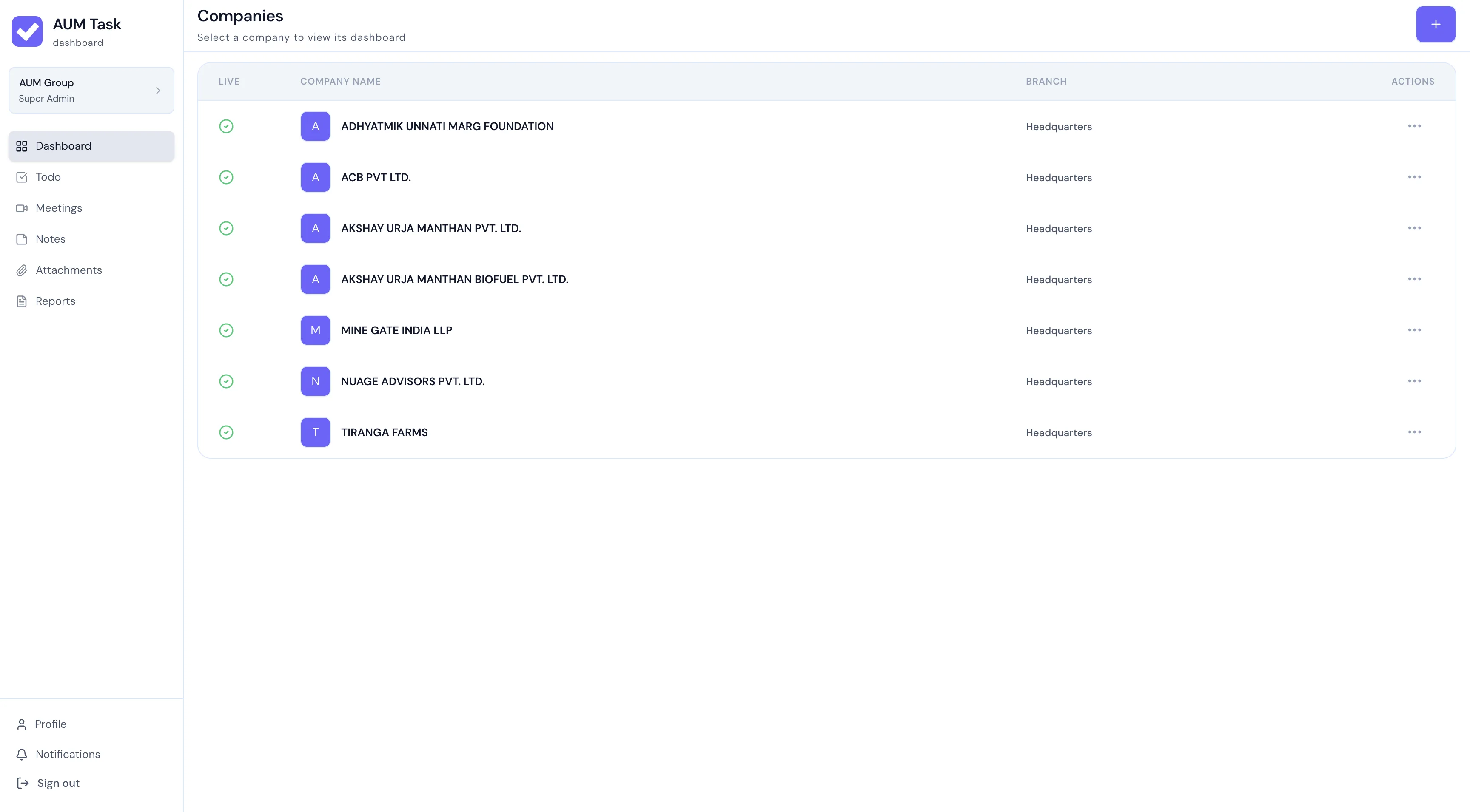 AUM Task Multi-Company Directory under Group